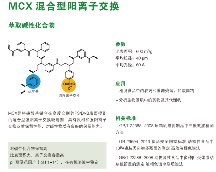 混合型陽離子交換