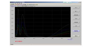 紫外可見分光光度計