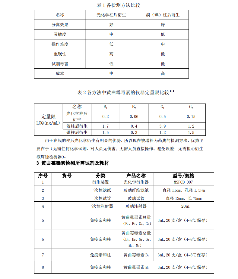 光化學柱后衍生表