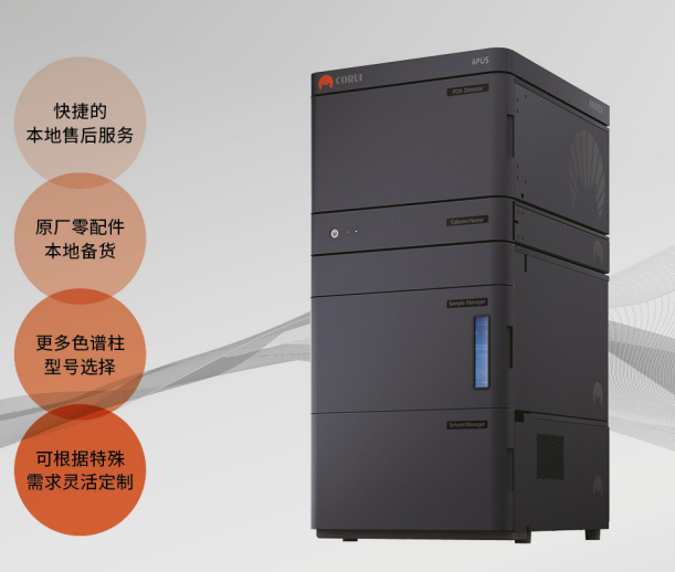 APUS超高效液相色譜儀屬性